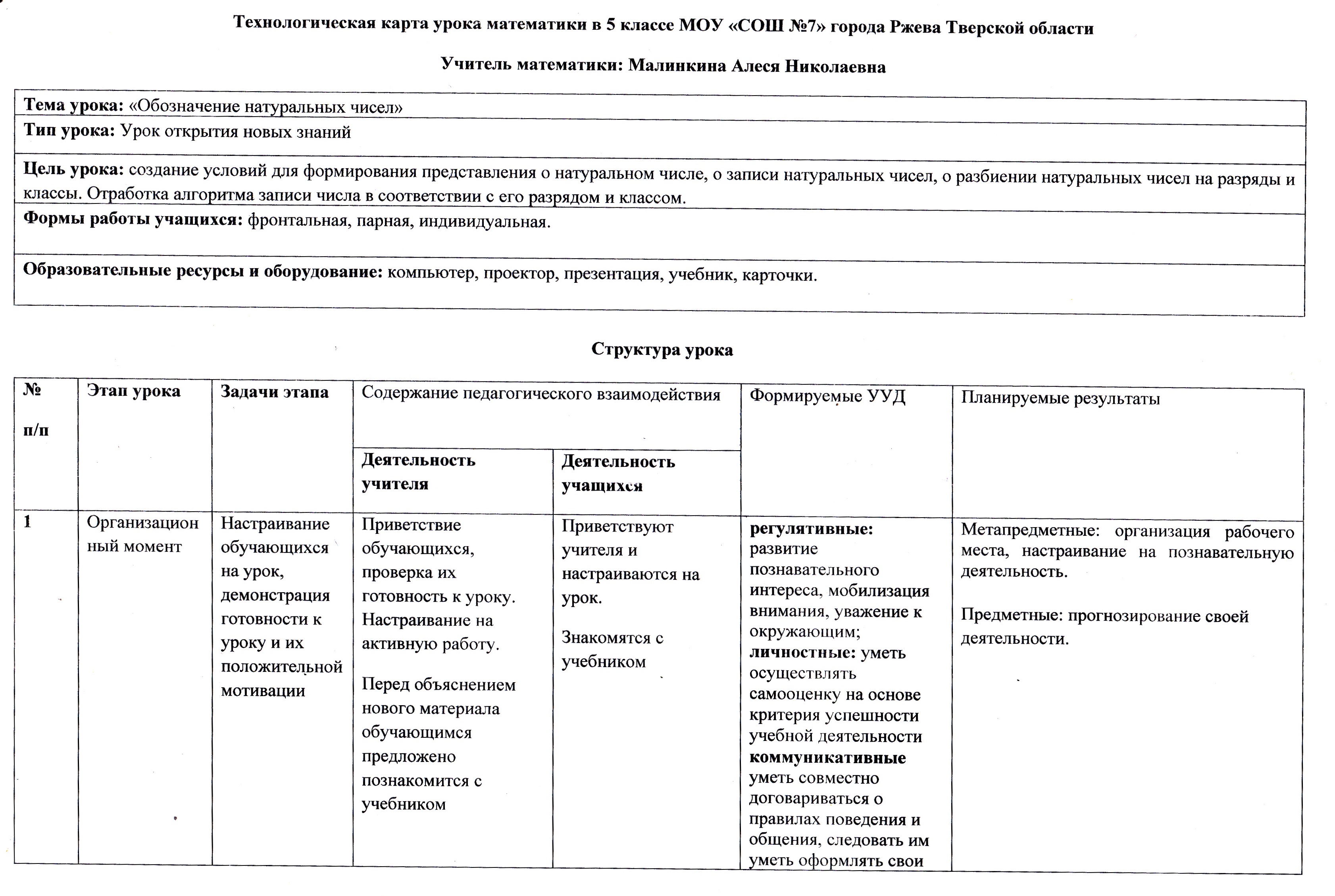 Технологическая карта урока по физике по фгос